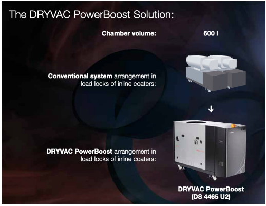 dryvac-powerboost